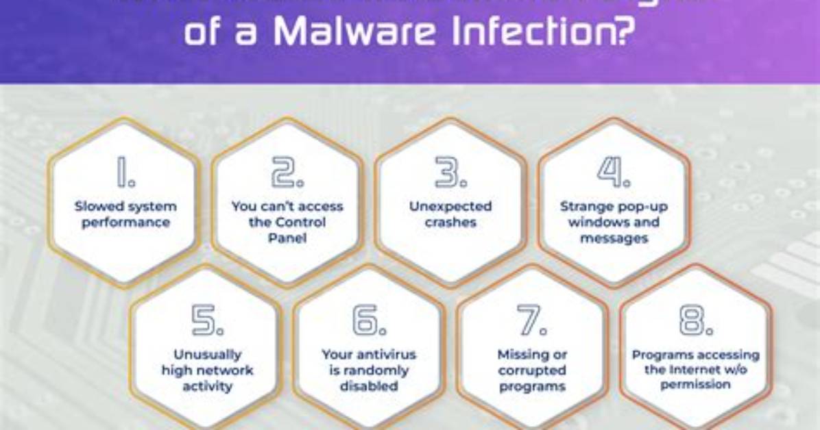 Question: How Do I Check for Malware on Ubuntu?