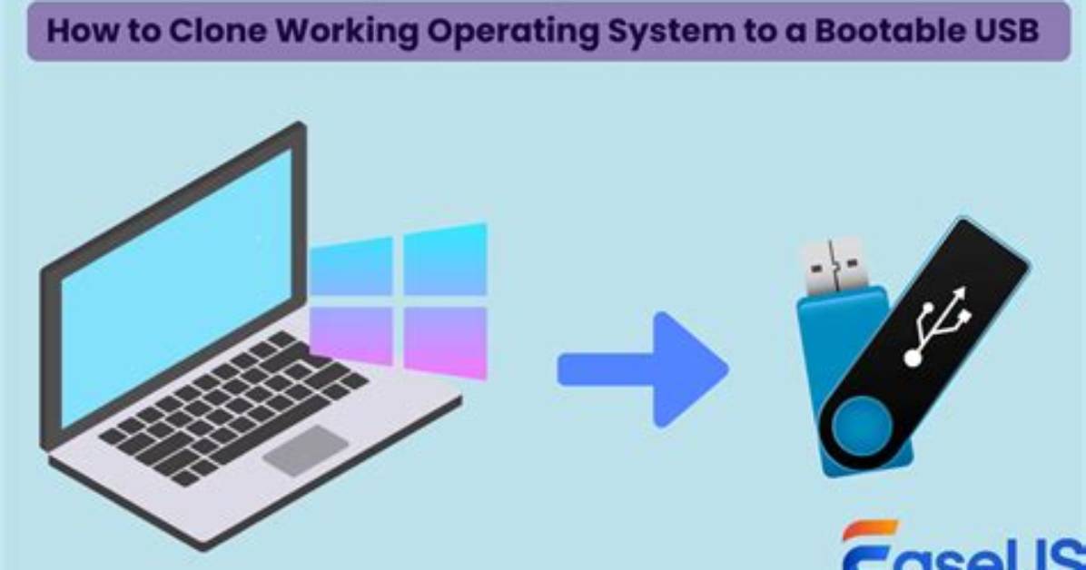 Question: How Do I Clone a Bootable Hard Drive Windows 10?