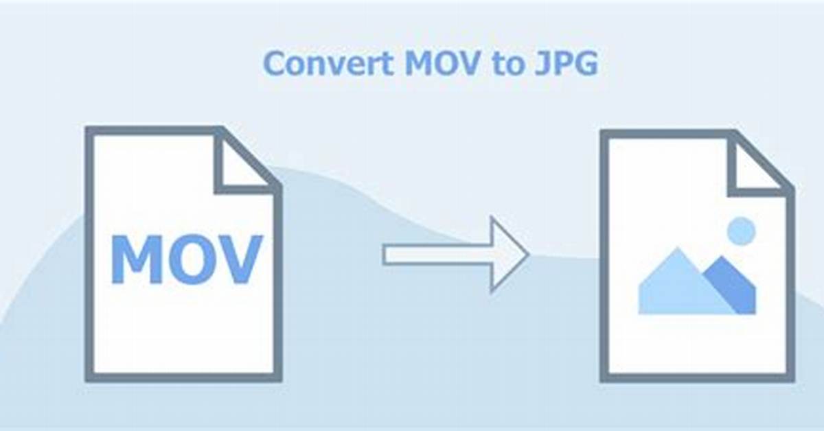 Question: How Do I Convert Mov Files to Android?