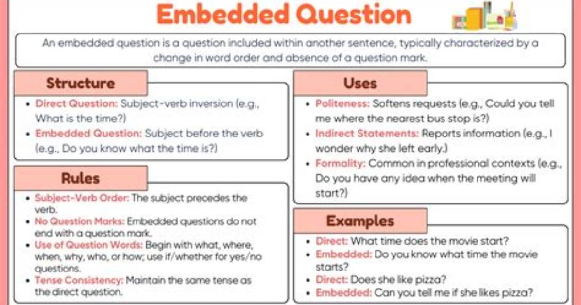 Question: How Do I Create an Embedded Linux System?