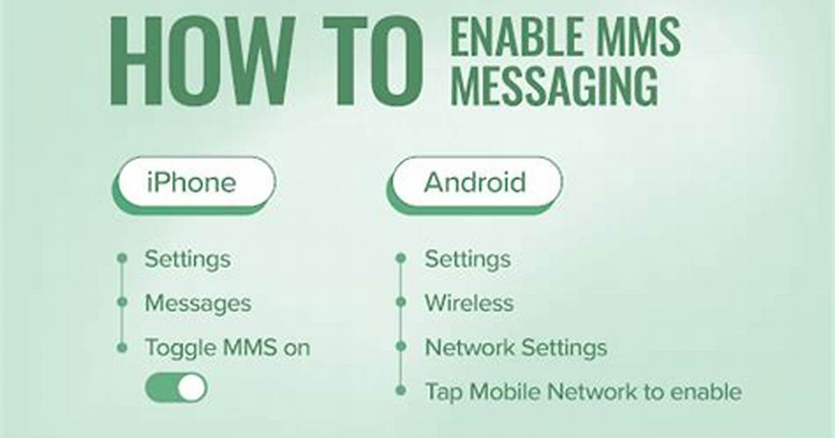 Question: How Do I Enable Mms Messaging on My Android?