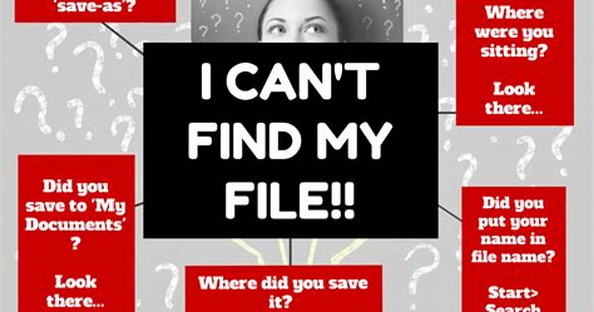 Question: How Do I Find a File Path in Linux Terminal?