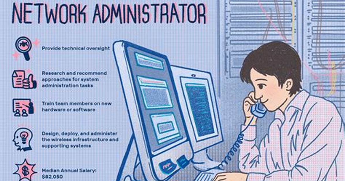 Question: How Do I Get Network Administrator Experience?
