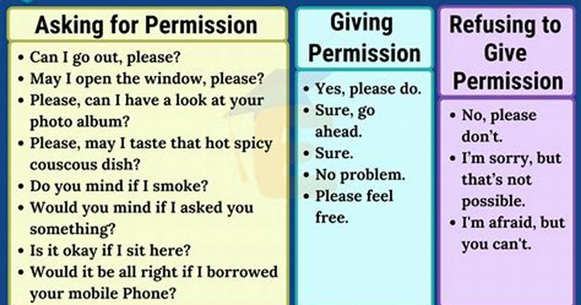 Question: How Do I Give User Permission to Group in Linux?