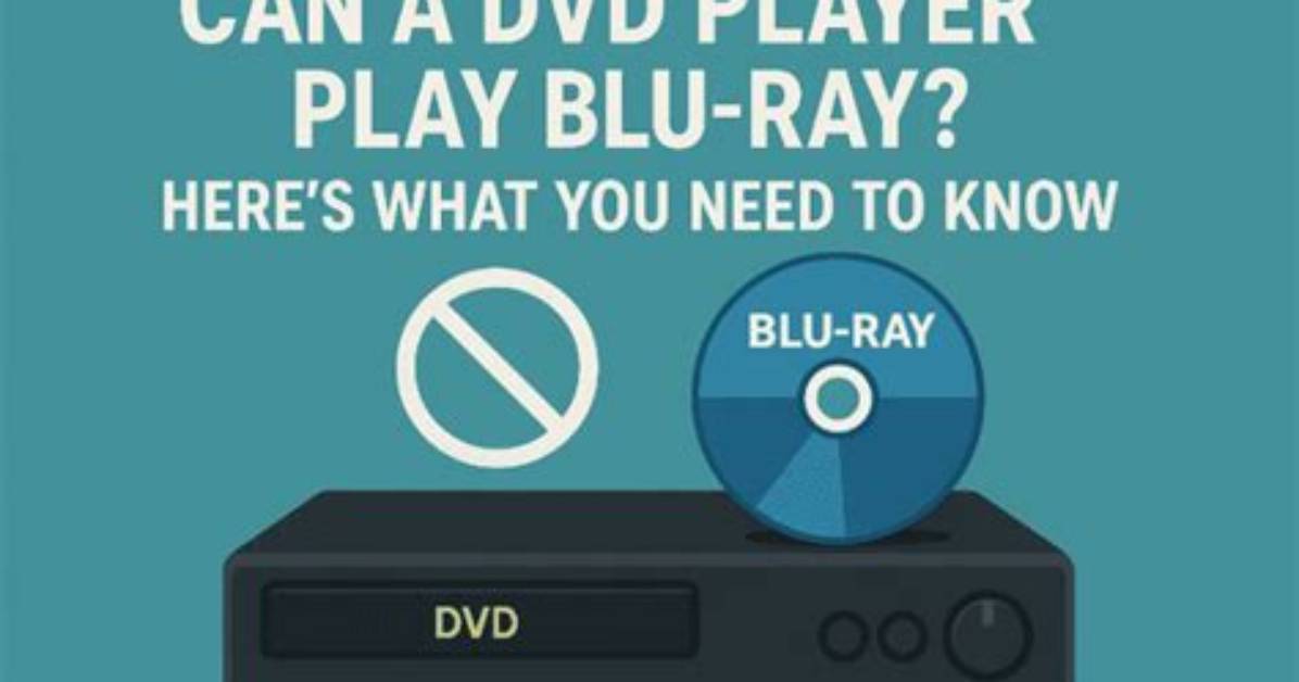 Question: How Do I Play a Dvd on Windows 10?