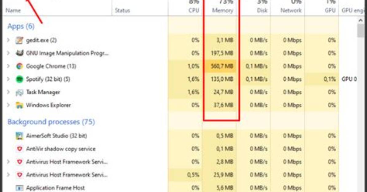 Question: How Do I See Memory Usage on Linux?