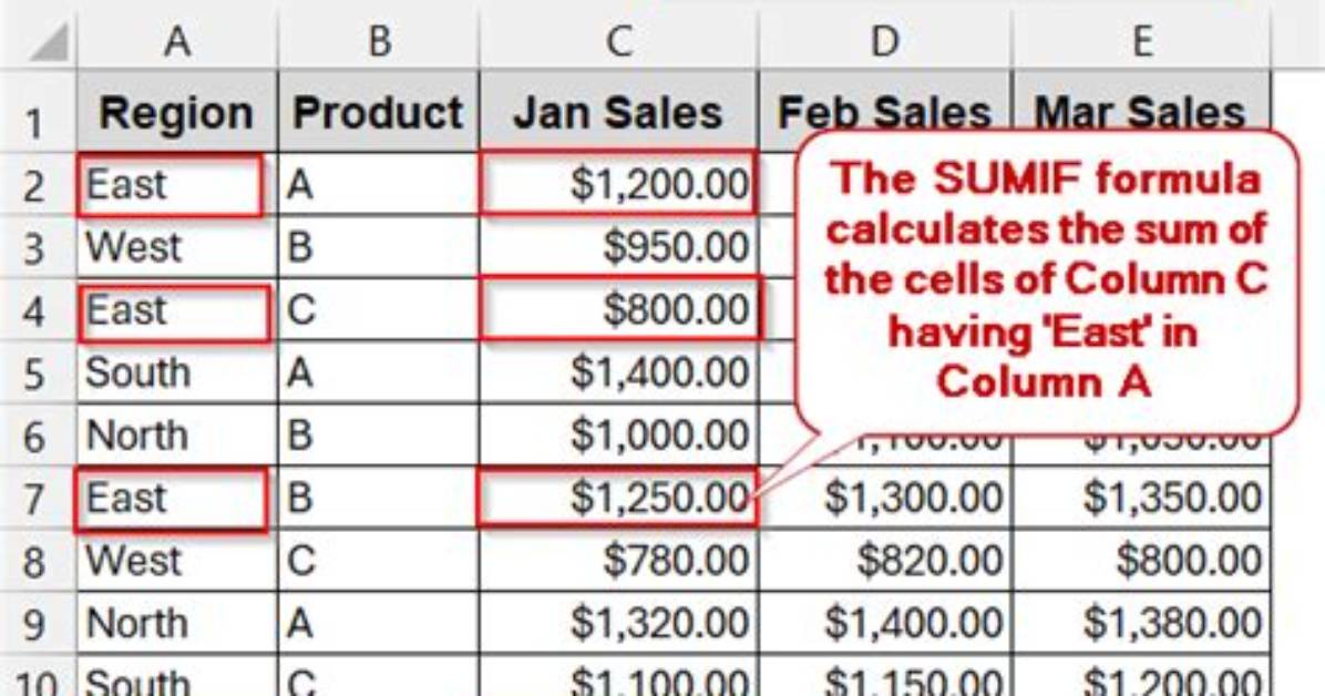Question: How Do I Sum a Column in Linux?
