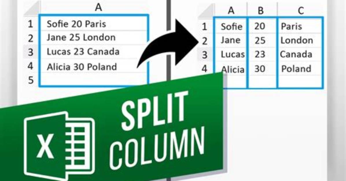 Question: How Do You Split Columns in Unix?