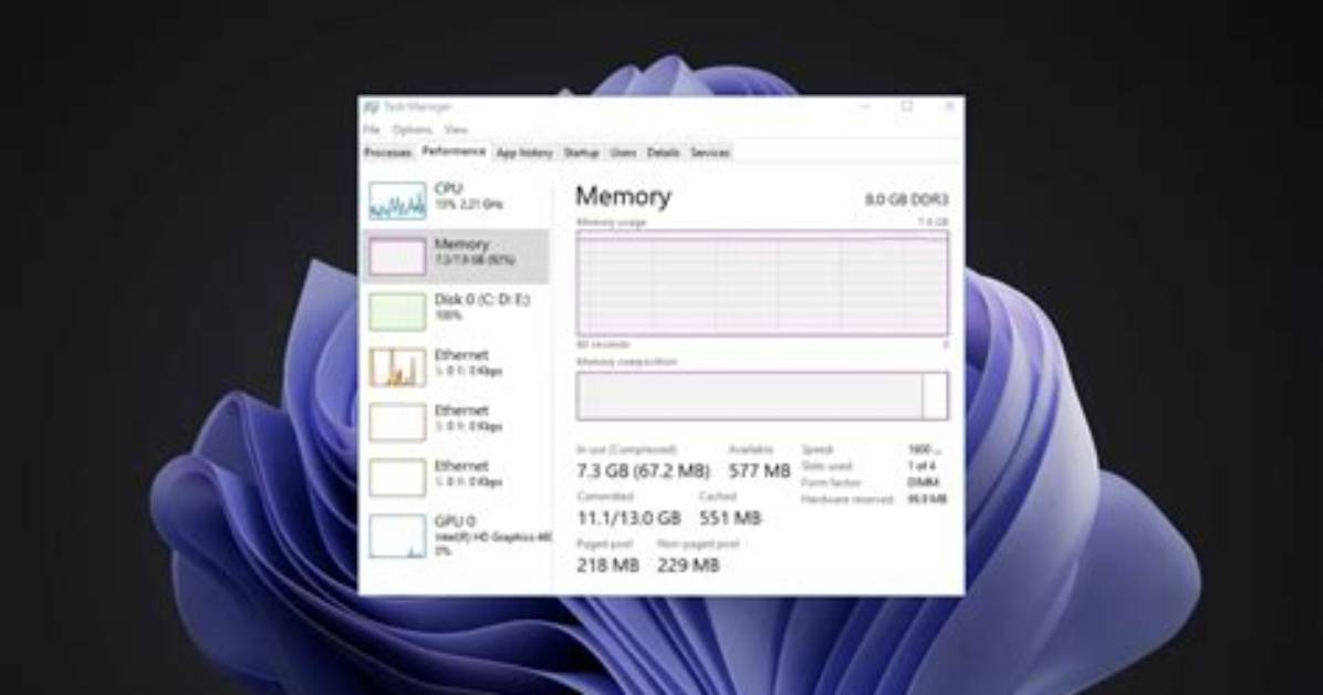 Question: How Much Ram Does Windows 7 Require?
