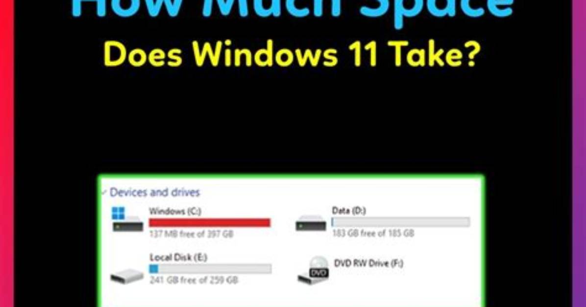 Question: How Much Space Does Windows 10 Take?