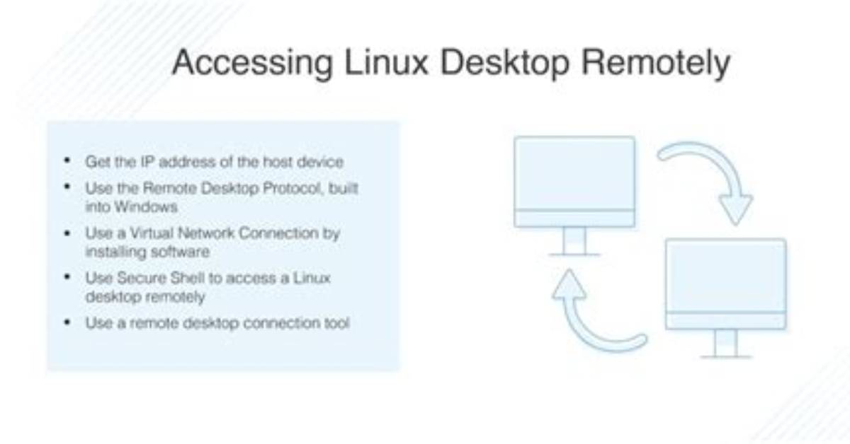 Question: How to Access Linux Desktop from Windows Remotely?