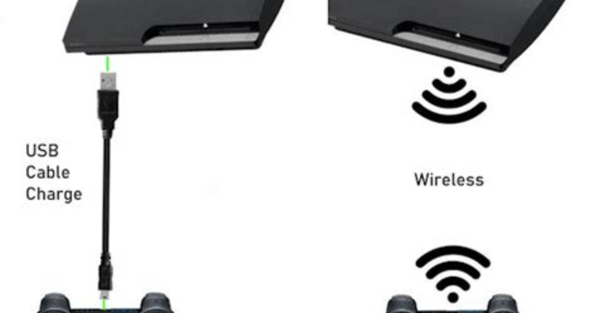 Question: How to Connect Ps3 Controller to Pc Windows 10?