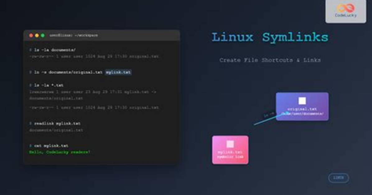 Question: How to Create Symlink Linux?