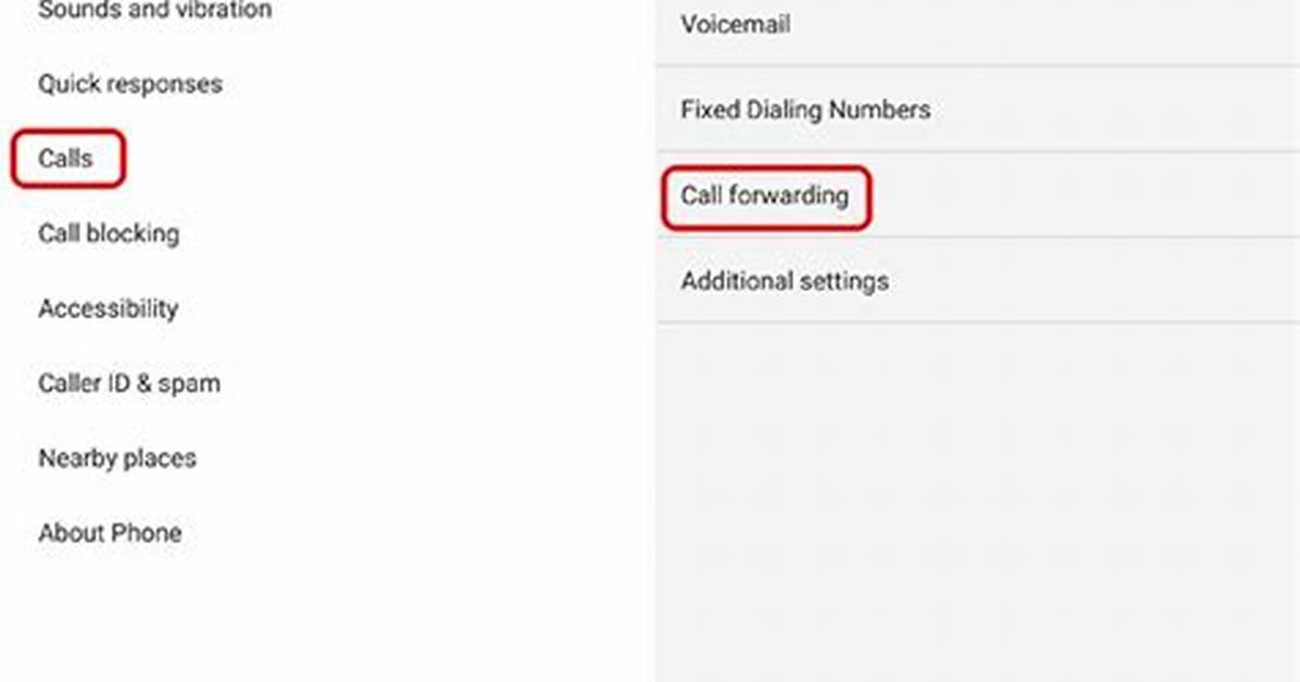 Question: How to Forward Calls on Android?