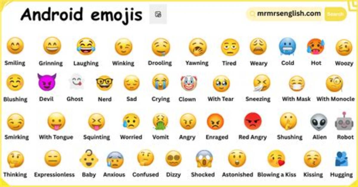 Question: How to Get Emojis on Android?