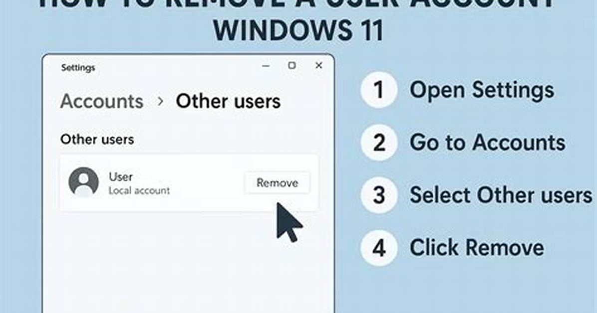 Question: How to Remove a User in Linux?