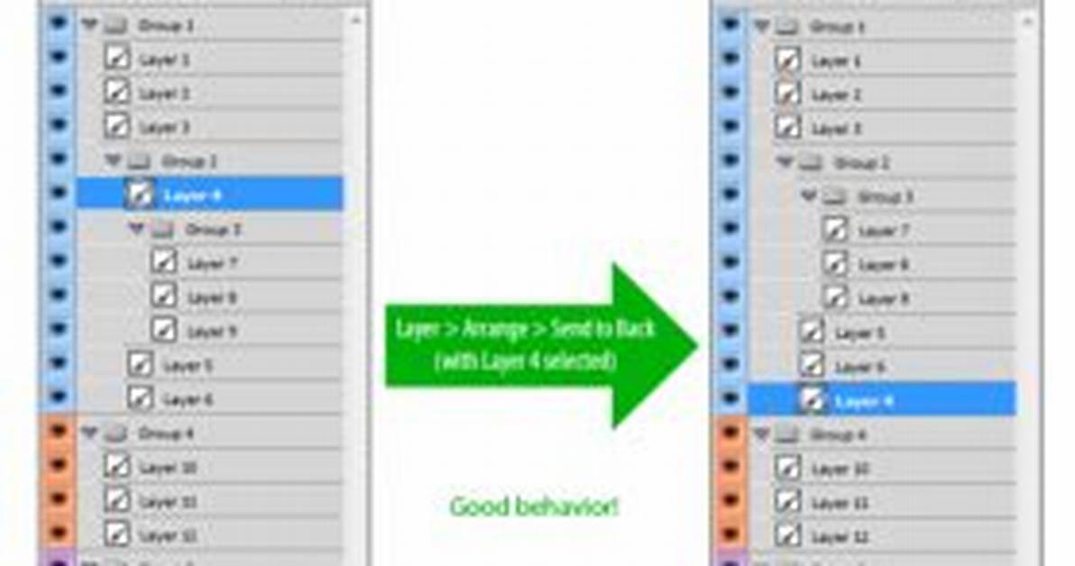 Question: How to Send Layer to Back Autocad