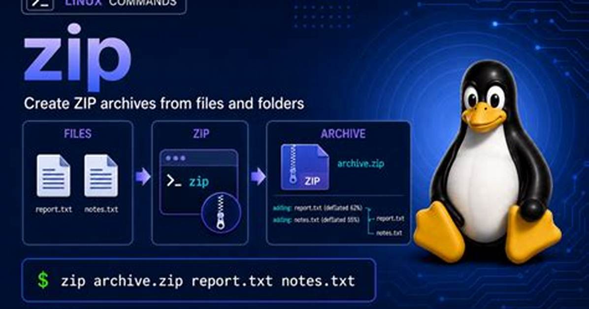 Question: How to Zip a File Linux?