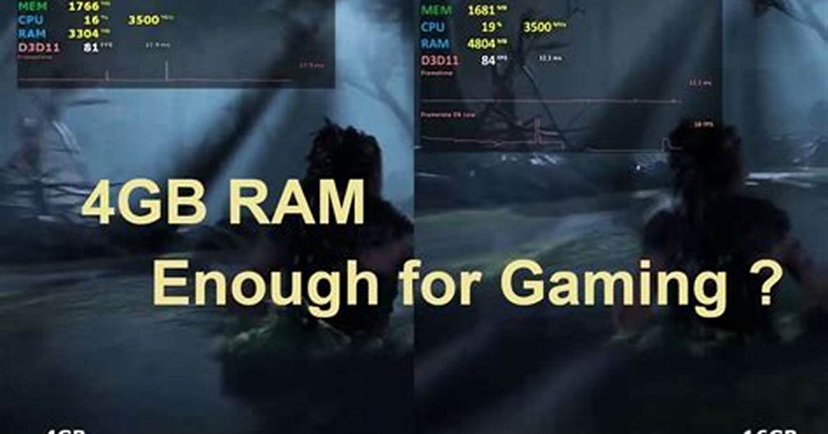 Question: Is 4Gb Ram Enough for Ios?