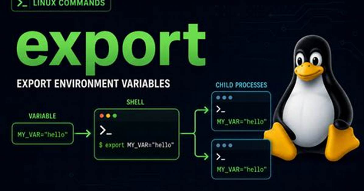 Question: Is Export Permanent Linux?