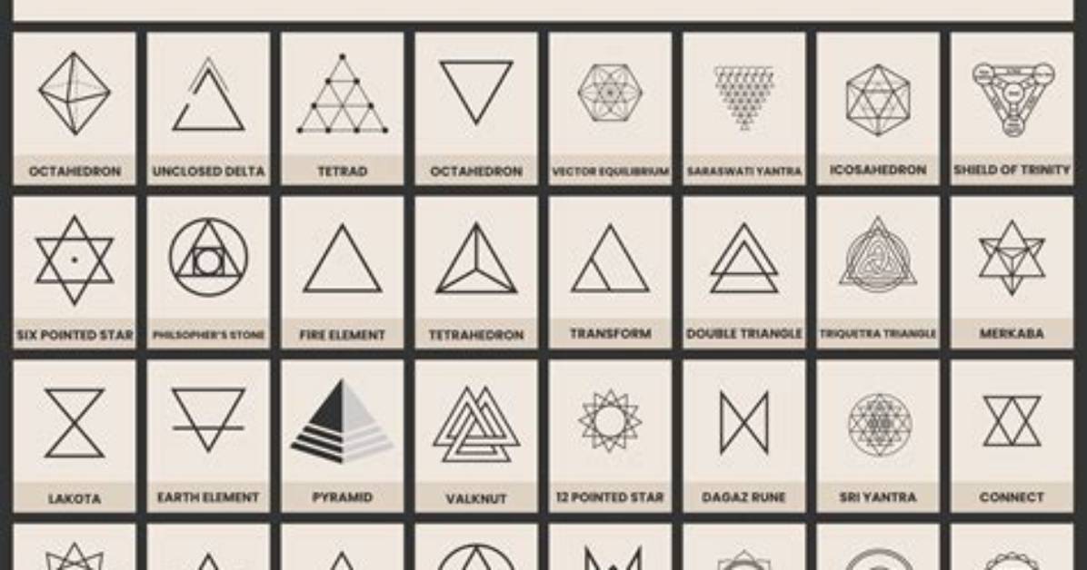 Question: What Does the Triangle Symbol Mean on Android Phone?