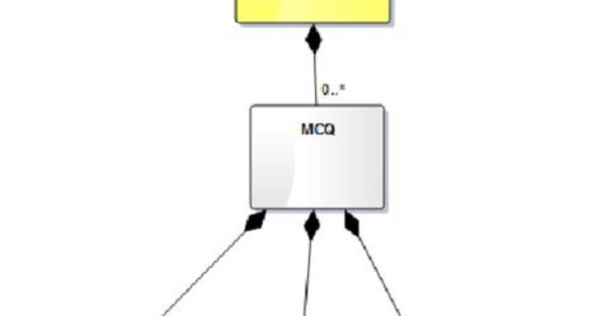 Question: What Is a Component in Android?