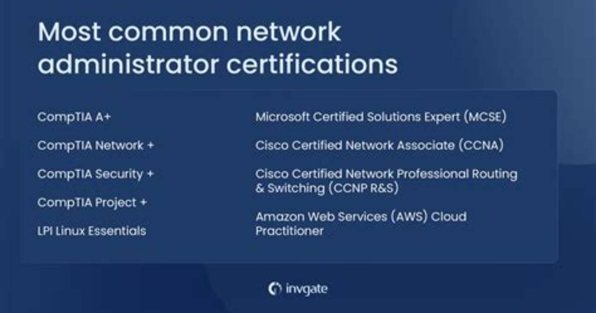 Question: What Is a Network Administration Degree?
