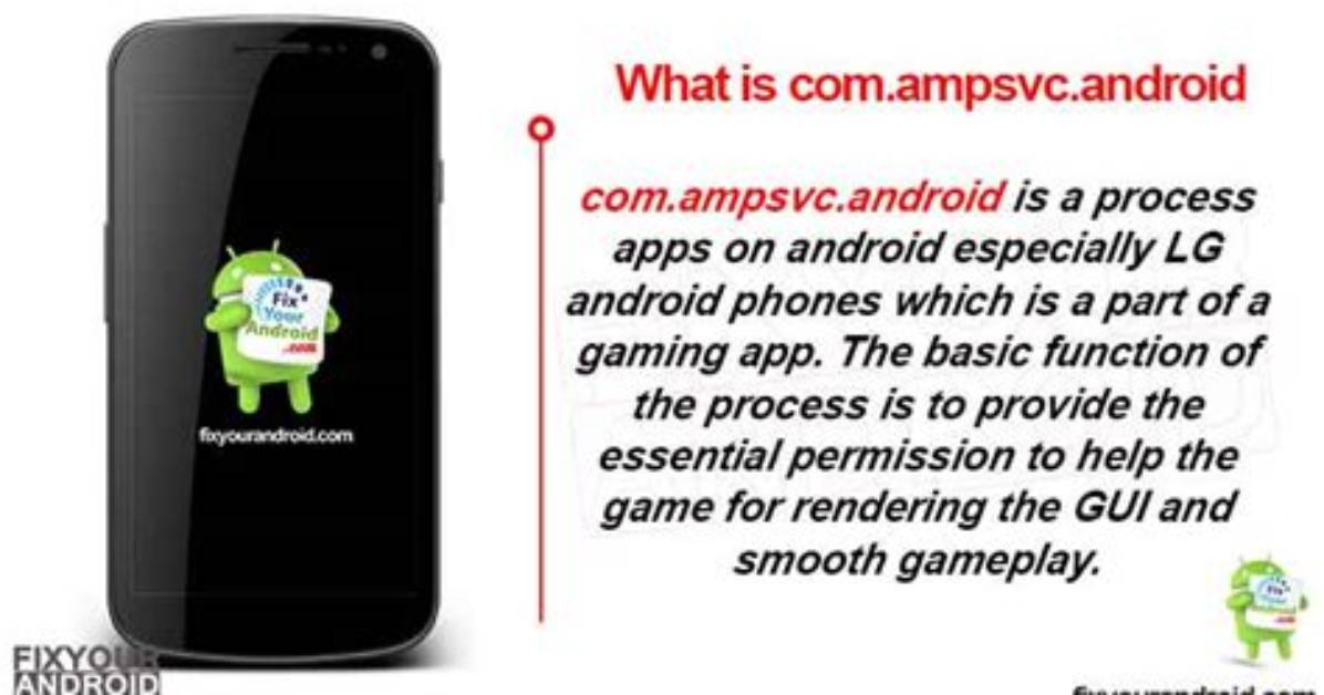 Question: What Is Com Ampsvc Android?