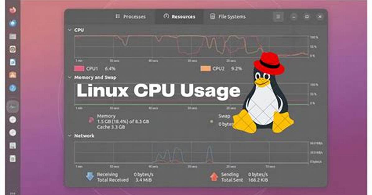 Question: What Is Cpu Usage Linux?
