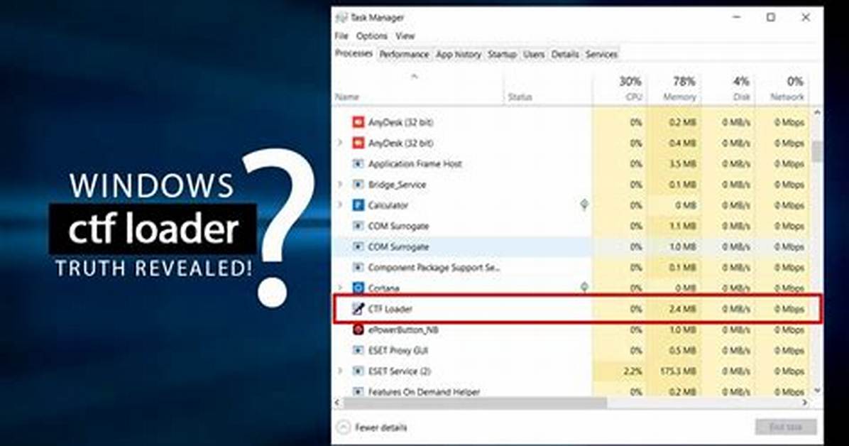 Question: What Is Ctf Loader in Windows 10?