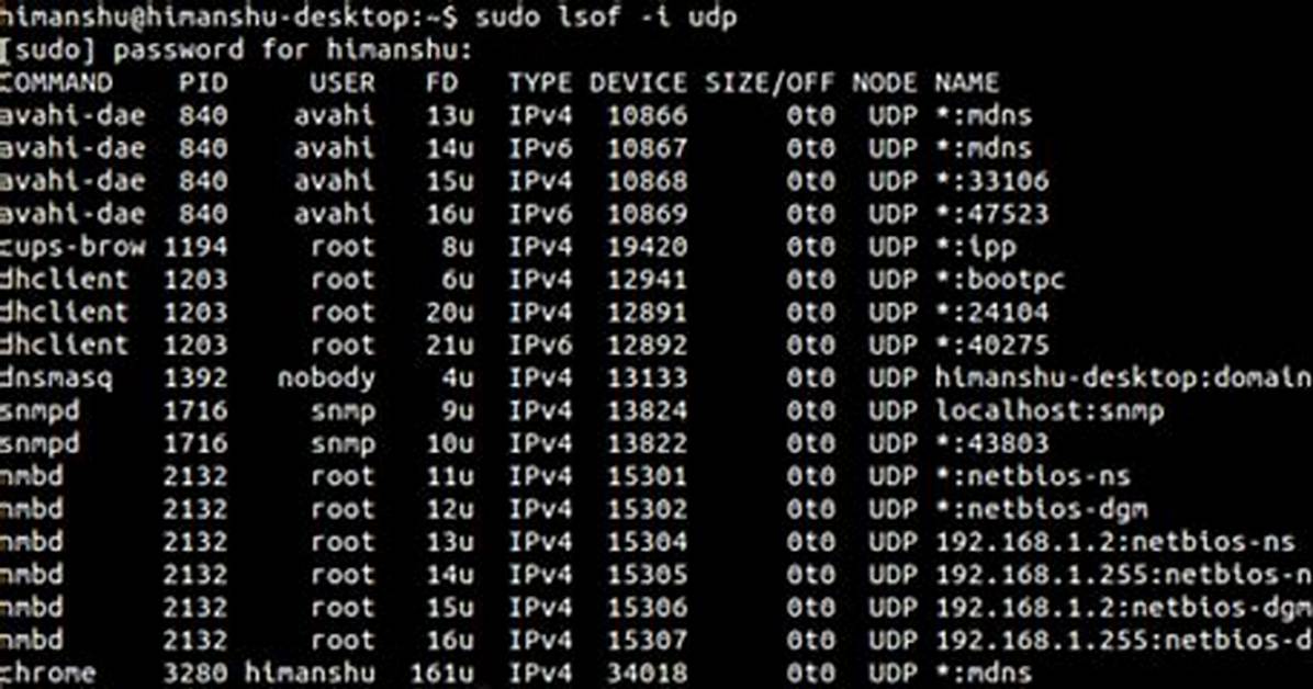 Question: What Is Lsof in Linux?