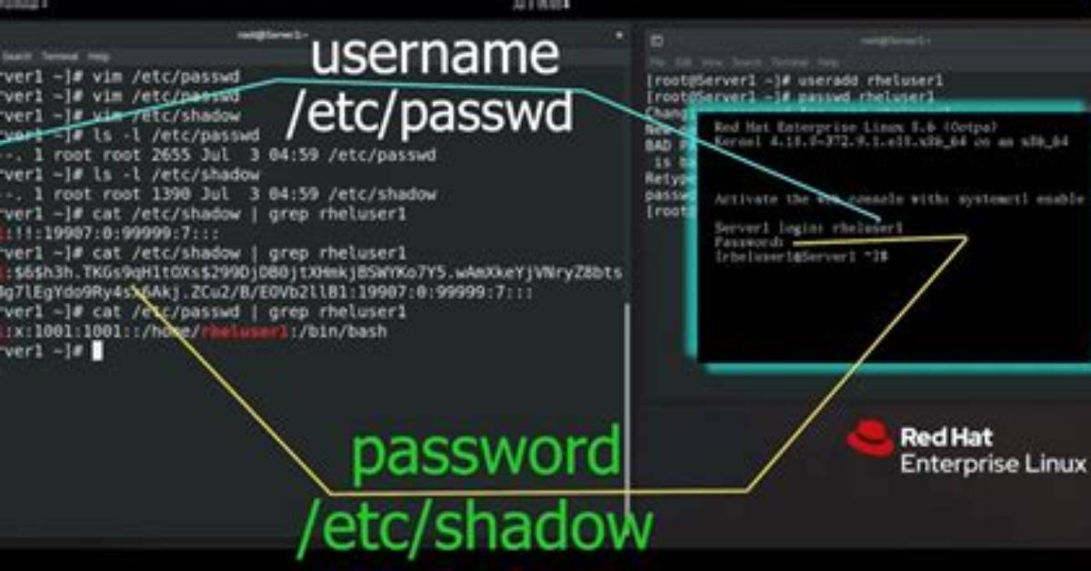 Question: What Is Shadow Password File in Linux?