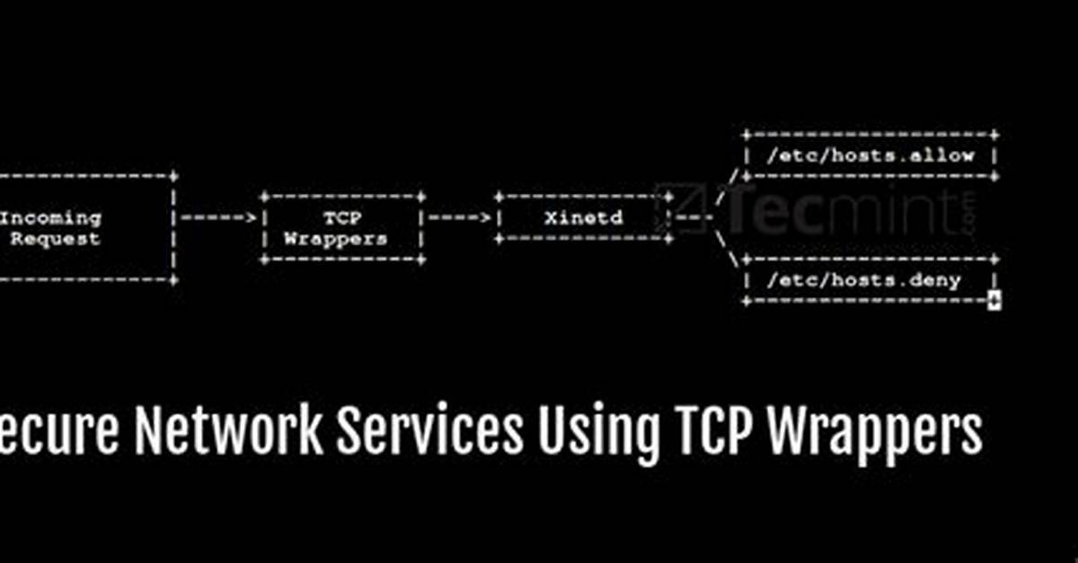 Question: What Is Tcp Wrapper in Linux?