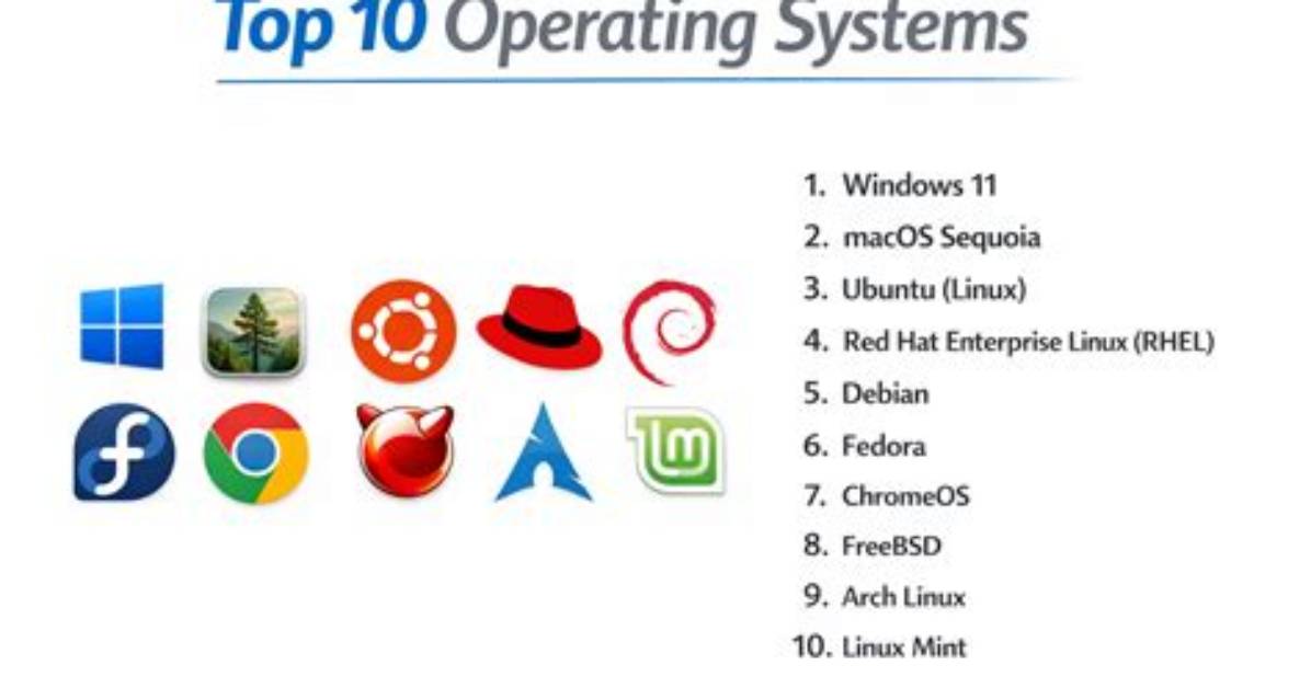 Question: What Is the Best Operating System?