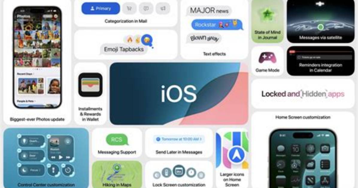 Question: What Is the Current Ios?