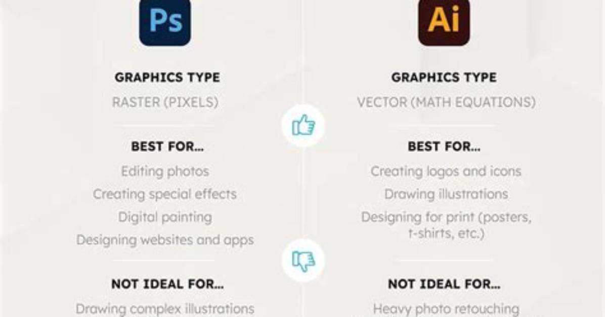 Question: What Is the Difference Between Photoshop Cs2 and Cs6?