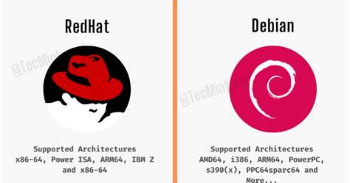 Question: What Is the Difference Between Redhat and Ubuntu?