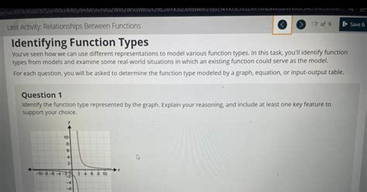 Question: Which Is a Function of an Operating System?