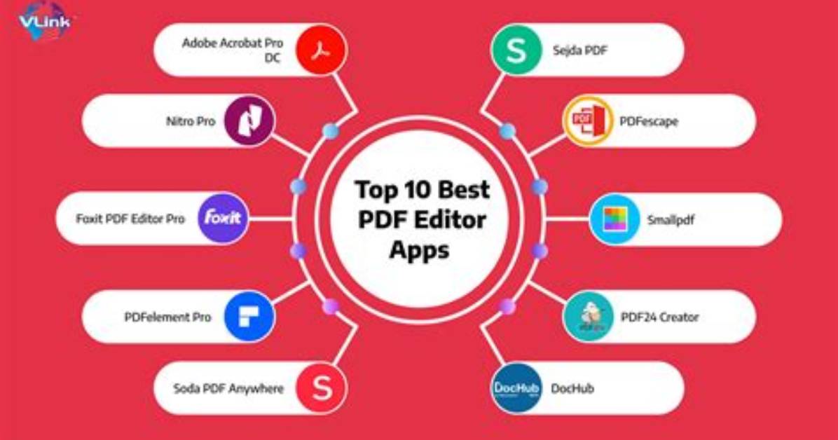 Question: Which Pdf Reader Is Best for Android?