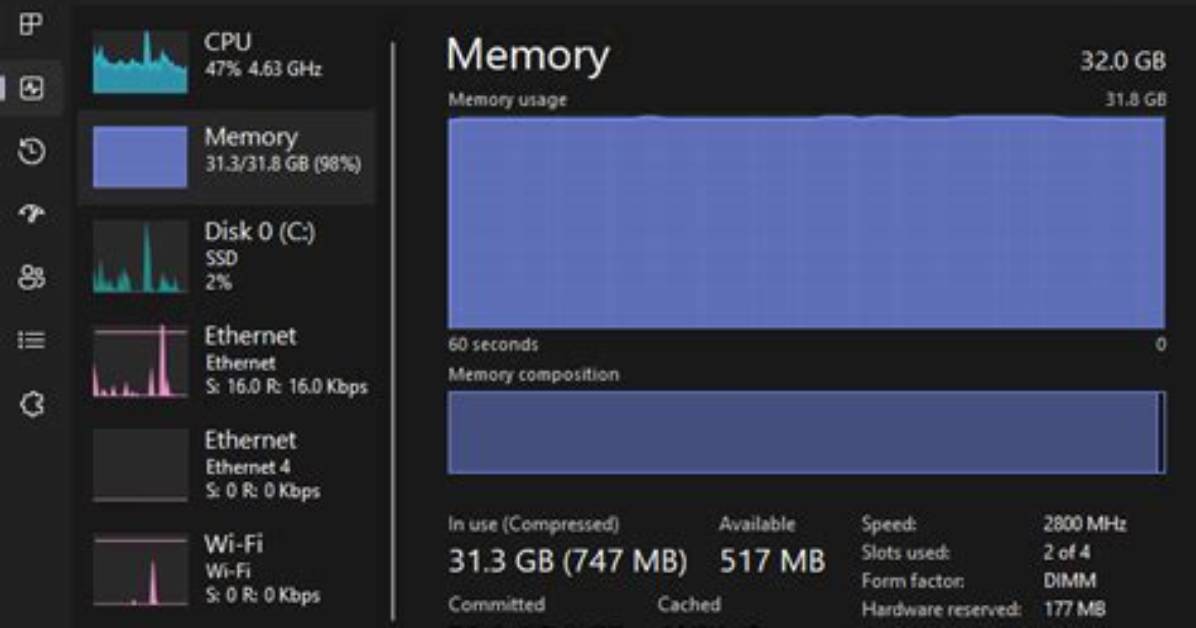 Question: Why Is My Memory Usage So High Windows 10?