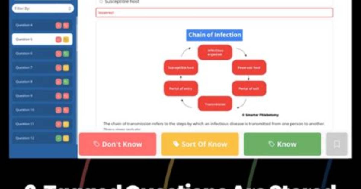 Questions Tagged [Lightdm]