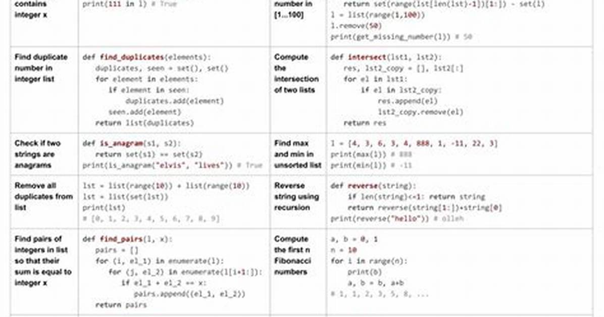 Questions Tagged [Python-Requests]