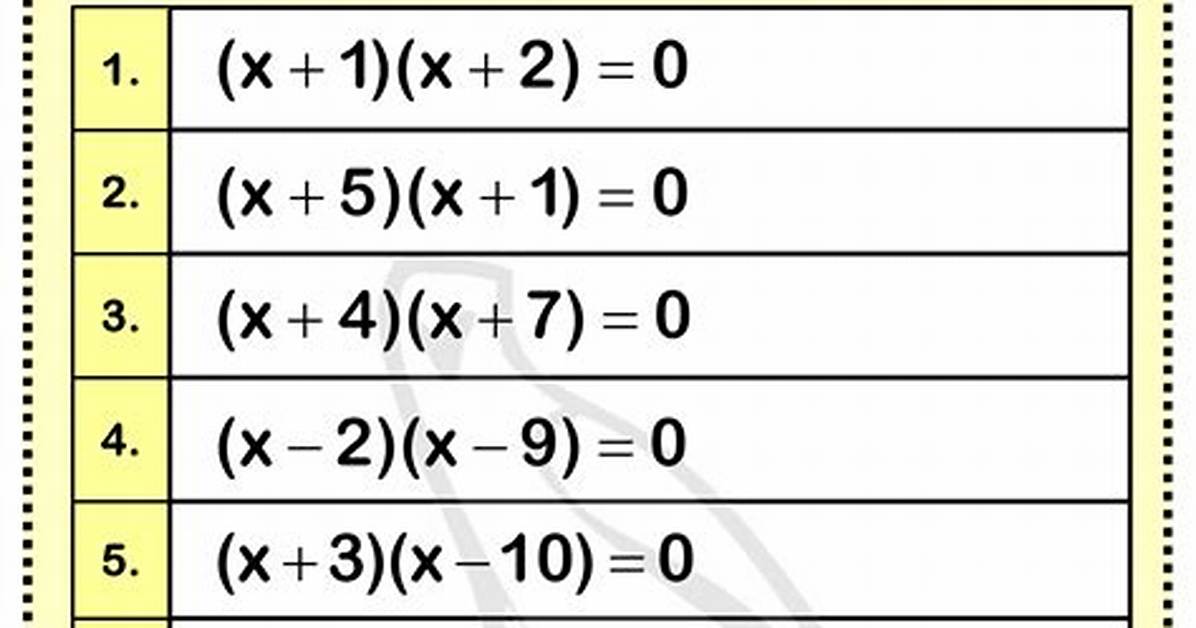 Questions Tagged [Quadratic-Forms]