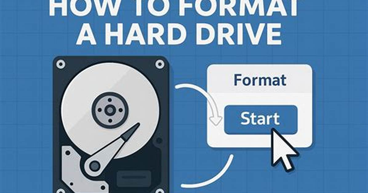 Quick Answer: Can I Format a Drive from Bios?