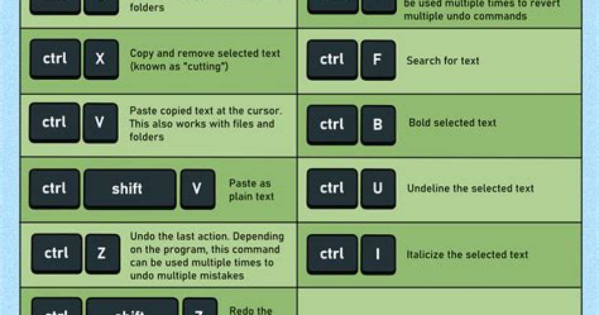 Quick Answer: Can I Use Keyboard in Android Phone?