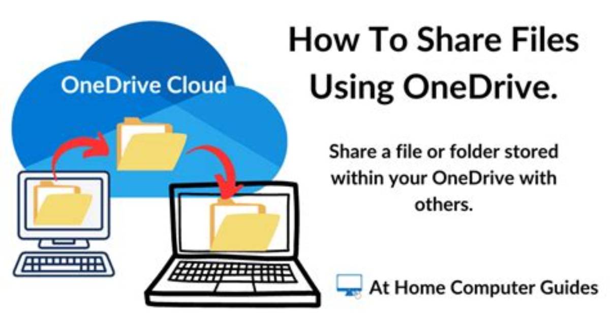 Quick Answer: Can I Use Onedrive on Linux?