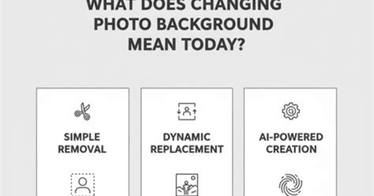 Quick Answer: Can You Change Background Without Activating Windows?