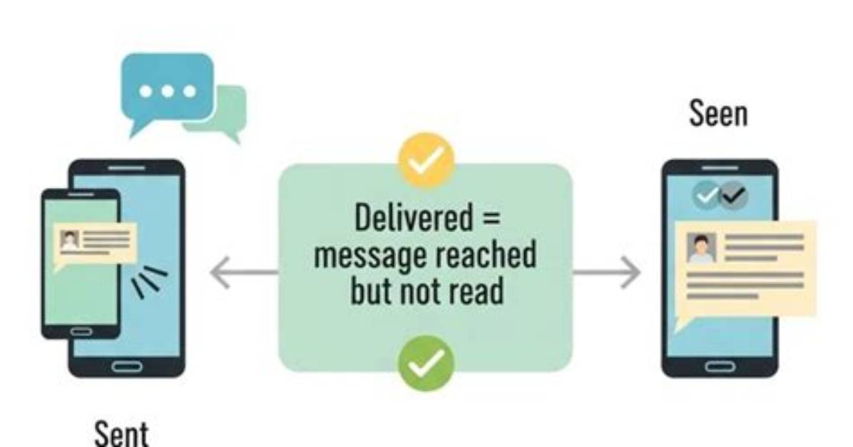 Quick Answer: Does Delivered Text Mean Read Android?