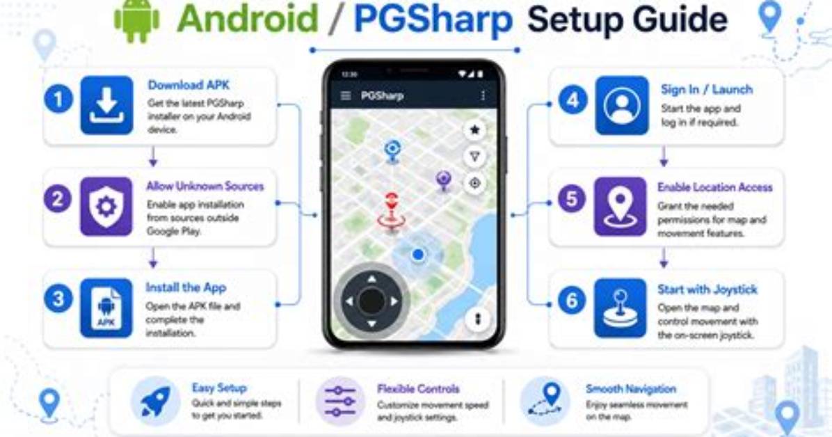 Quick Answer: Does Fgo Work on iOS 14?