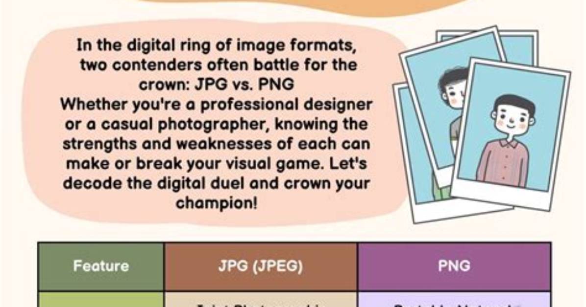 Quick Answer: Does Jpeg or Png Have Better Quality?